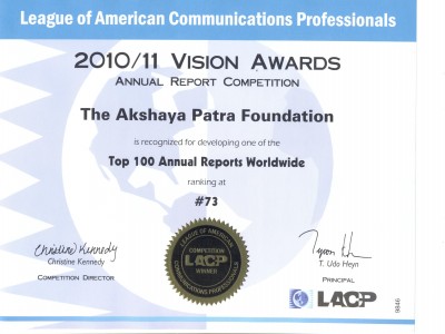 Two awards at LACP Vision Awards